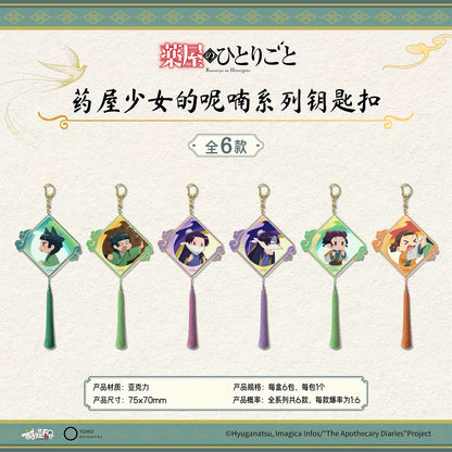 The Apothecary Diaries Series Keychain - Blind Pack