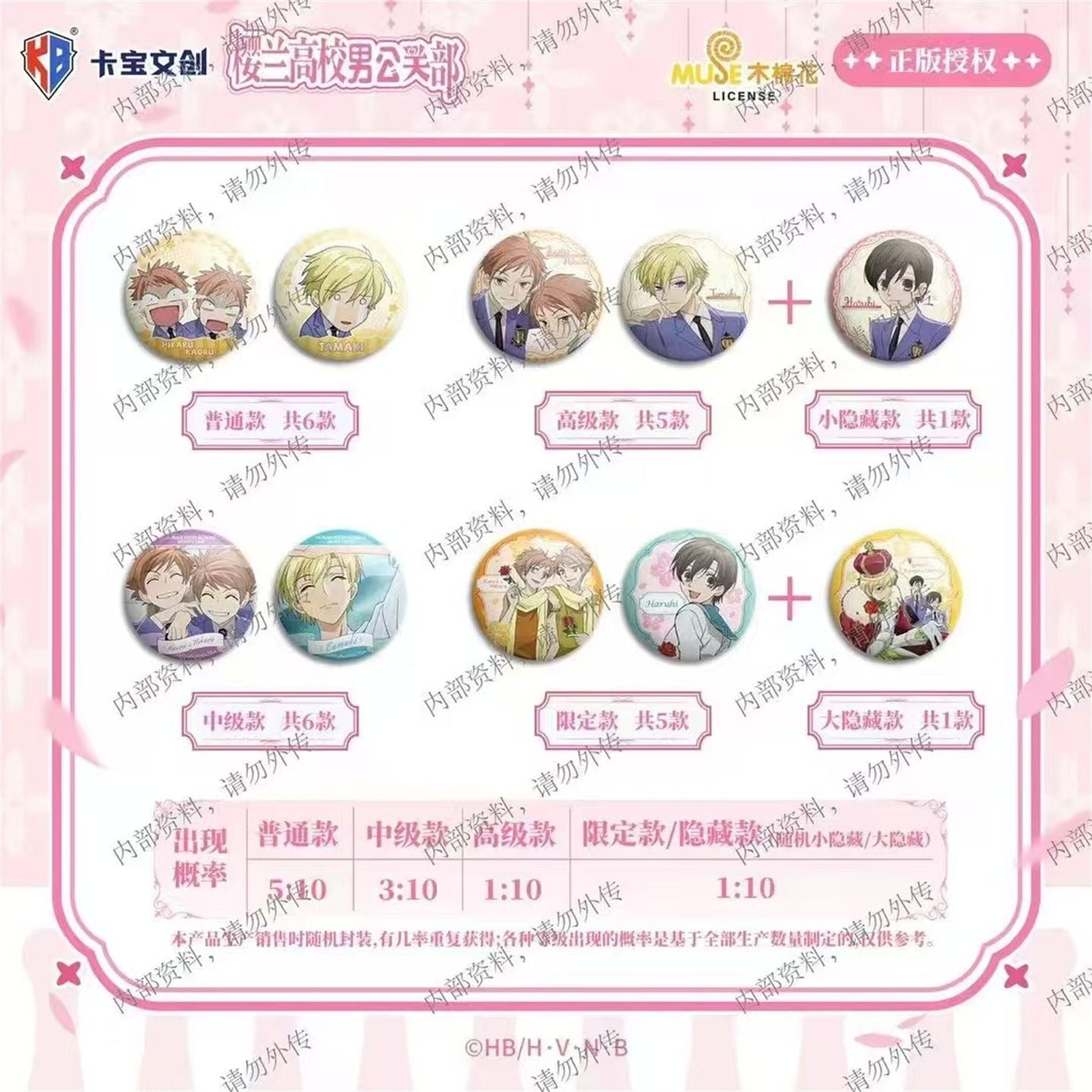 Ouran High School Host Club Badge Series Vol.1 - Blind Pack