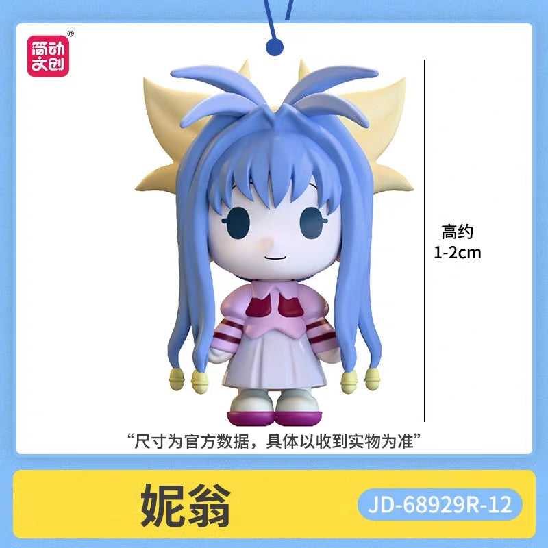 Hunter x Hunter Mini Figure - Blind Box