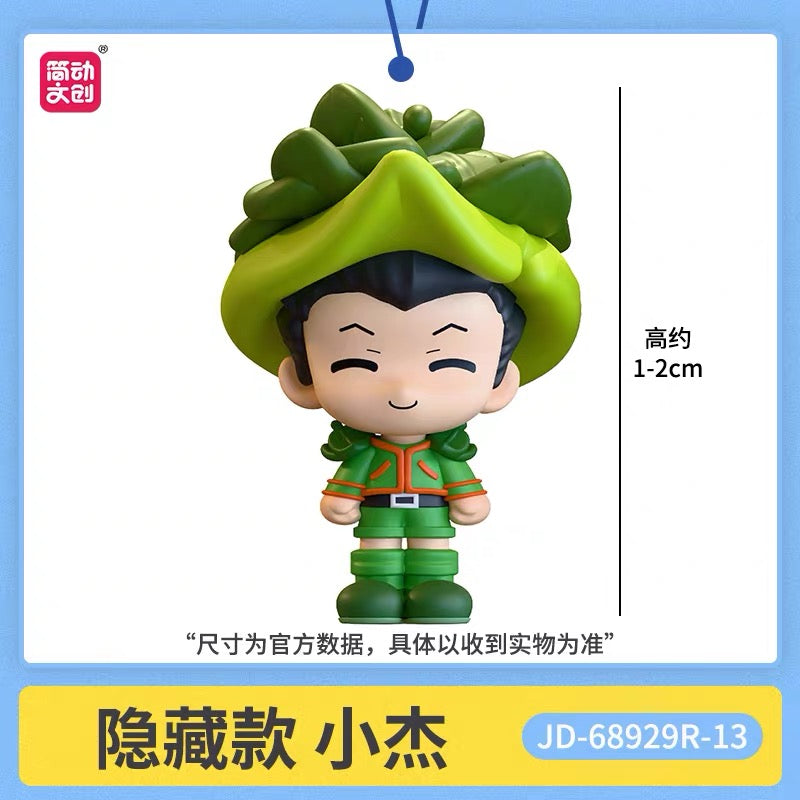 Hunter x Hunter Mini Figure - Blind Box