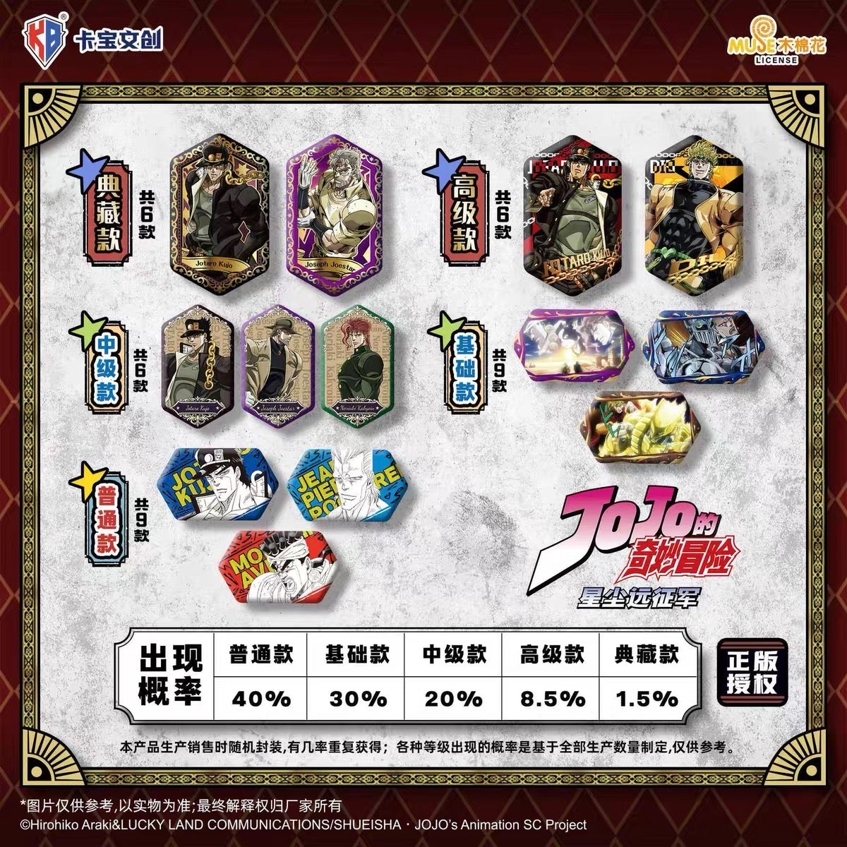 JoJo's Bizarre Adventure: Stardust Crusaders Badge Vol. 1 - Blind Pack