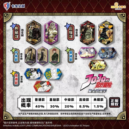 JoJo's Bizarre Adventure: Stardust Crusaders Badge Vol. 1 - Blind Pack